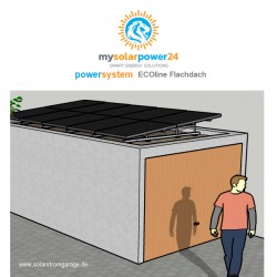 PV Powersystem ECOline Komplett-Bausatz für Garagen