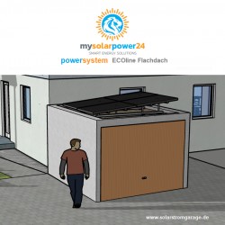 Powersystem ECOline Komplett-Bausatz für Garagen
