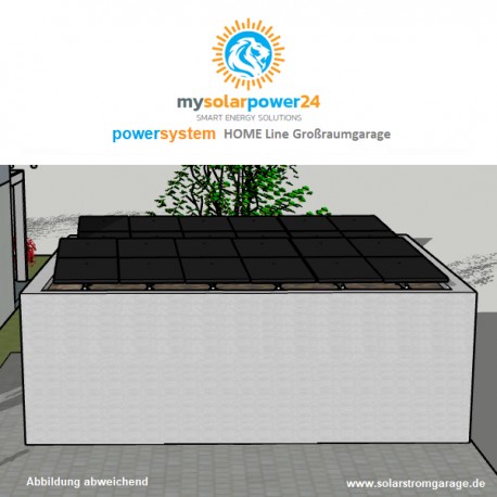 PV Powersystem HOME Line Komplett-Bausatz für Garagen