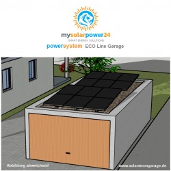 PV Powersystem ECOline Komplett-Bausatz für Garagen mit Flachdach